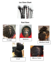 Locs Size Chart 